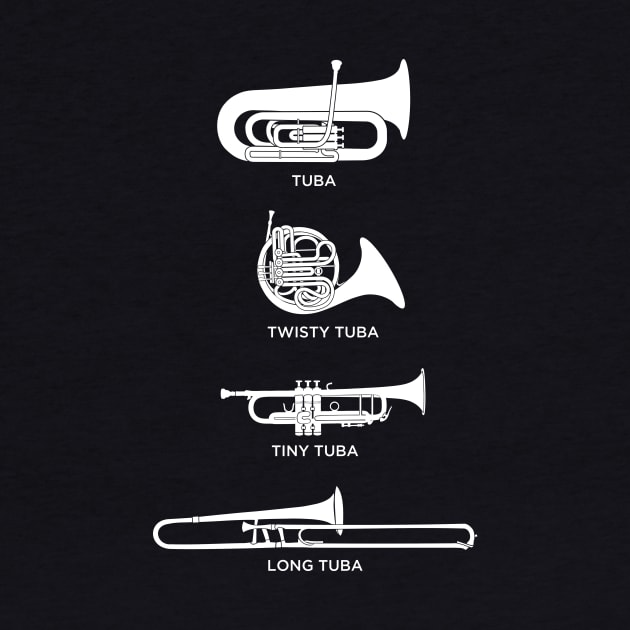 Funny Types Of Tuba by MeatMan